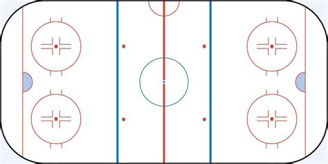 Practice Plan Hockey Template