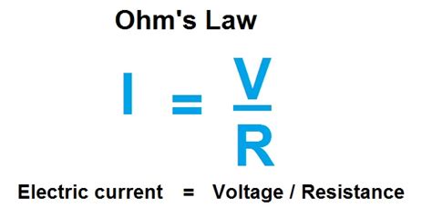 OhmG! Ohm’s Law Explained for Vapers - EcigaretteReviewed