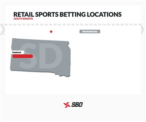 South Dakota Sports Betting: What You Need to Know