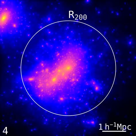 Journey to the centre of a galaxy cluster | astrobites