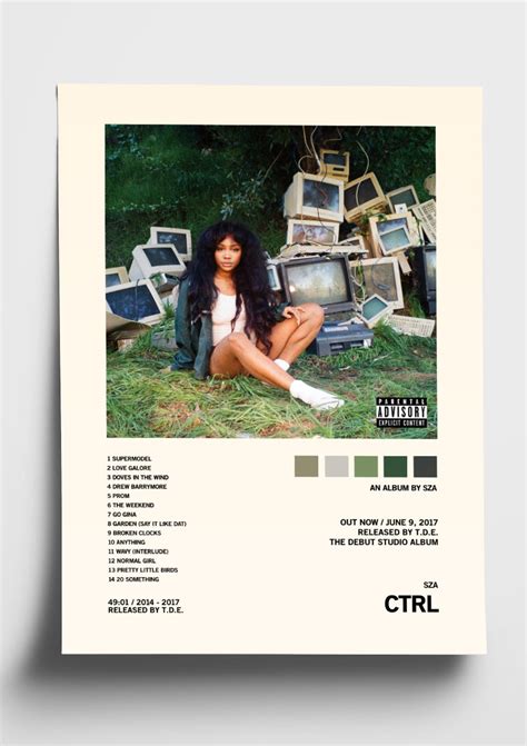 SZA 'ctrl' Album Art Tracklist Poster – The Indie Planet