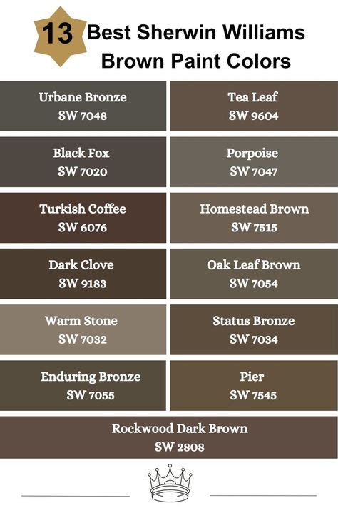 Top 10 best brown paint colors sherwin williams ideas and inspiration