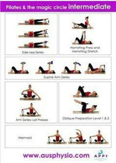 Printable Pilates Reformer Exercises