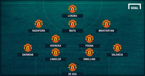 Man Utd Team News: Injuries, suspensions and line-up vs West Ham | Goal.com