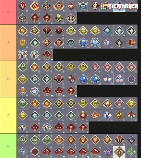 Apex legends badges Tier List (Community Rankings) - TierMaker