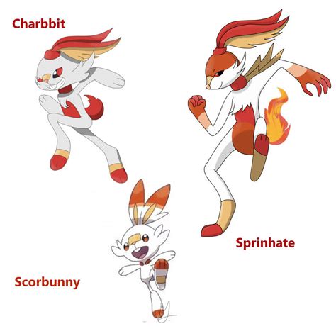 Evolution Line Scorbunny by Moonalym on DeviantArt