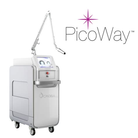 Picoway Laser: Tattoo and Pigment Lesions Removal Made Easy