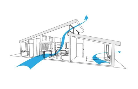 Natural Ventilation Principles to be Used for Building Construction ...