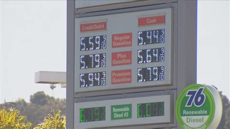 San Diegans search for the cheapest gas prices in the county | cbs8.com