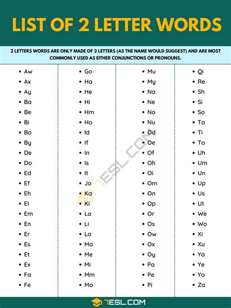 104 Cool 2 Letter Words in English (Two Letter Words List) • 7ESL