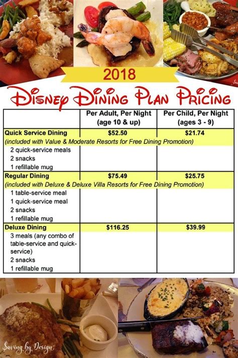 Disney Free Dining 2019 - The Best Deal for Your Disney World Vacation ...