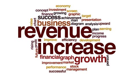 Increase Revenue Stock Footage Video | Shutterstock