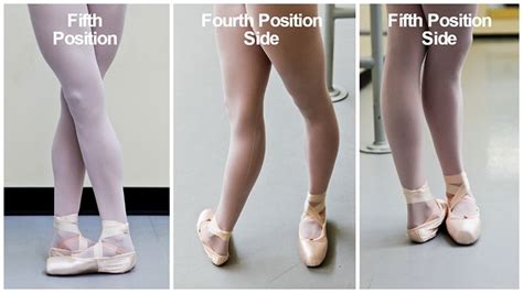 At a glance: Learn the basic ballet positions with Pittsburgh Ballet Theatre | Ballet positions ...