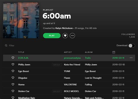 15 Top Spotify Playlists for Designers To Boost Your Creative Fuel