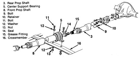 | Repair Guides | Driveline | Rear Driveshaft | AutoZone.com