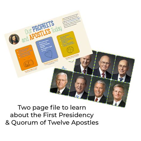 Get to Know the First Presidency and Twelve Apostles