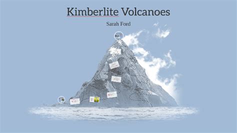 Kimberlite Volcanoes by Sarah Ford