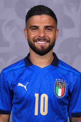 Lorenzo Insigne - Stats and titles won - 2024