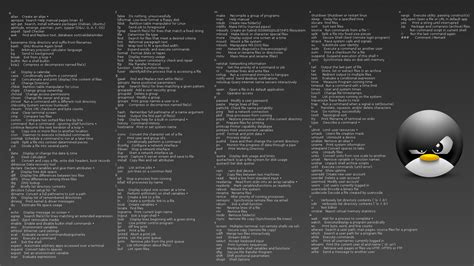 WALLPAPER- terminal commands cheat sheets : r/linux4noobs