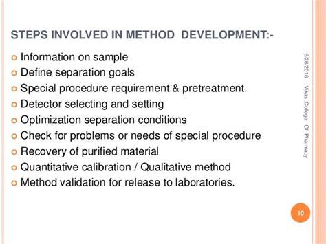 HPLC Method Development & Method Validation (mr.s)