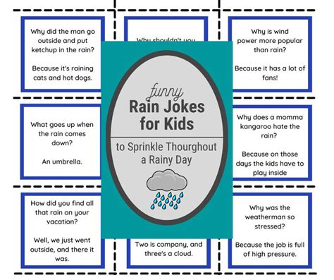 117 Rain Puns + Rain Jokes to Sprinkle on a Rainy Day