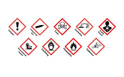 Globally Harmonized System of Classification and Labelling of Chemicals ...