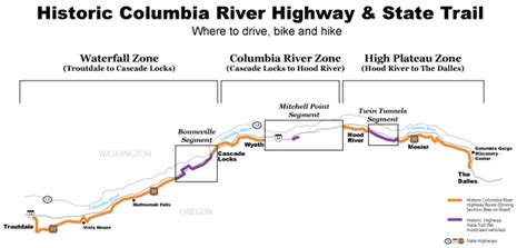 State completes new section of Historic Columbia River Highway State ...