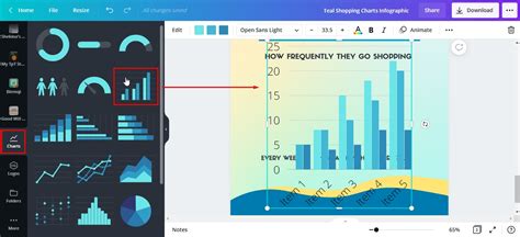 Create Charts in Canva (Bar, Line, Pie) | Design Bundles