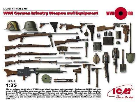 WWI German Infantry Weapon and Equipment ICM 35678