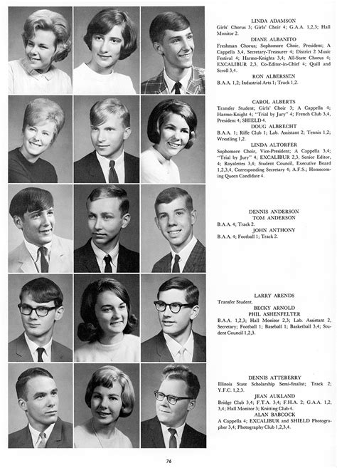 Richwoods High School Class of 1966 • Peoria, Illinois