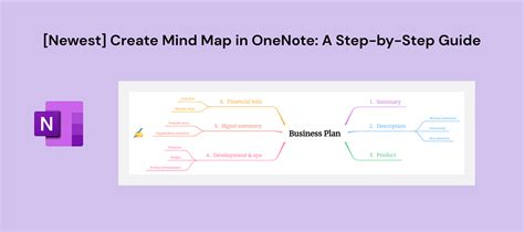 [Newest] Create Mind Map in OneNote: A Step-by-Step Guide