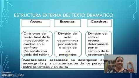 Estructura del texto dramático - YouTube