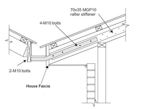 Buy Online, Heavy Duty Fascia Bracket Gal - Various Angles | DEMAK