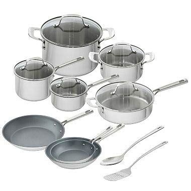 Compare Price: emeril cookware with copper - on StatementsLtd.com