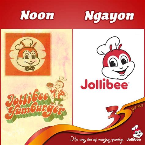 Jollibee Logo Evolution, 42% OFF | www.pinnaxis.com