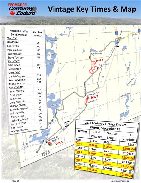 Page16 Vintage Route Map – The Corduroy Enduro®