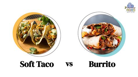 Soft Tacos vs. Burritos: Which Soft-Tortilla Dish is the Best?