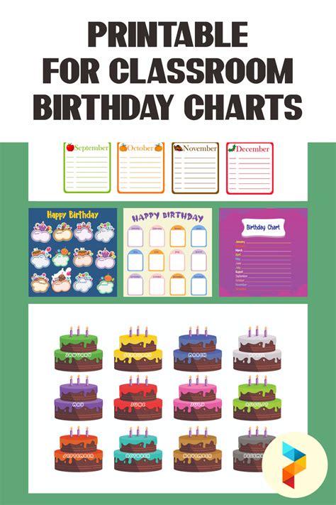 10 Best Printable For Classroom Birthday Charts - printablee.com