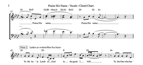 Praise His Name - Chord Chart - Your Name - Indiana Bible College ...