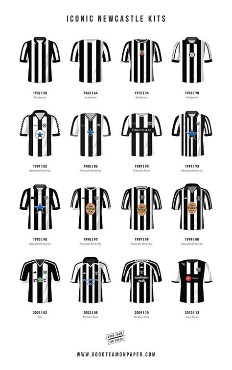 Newcastle Utd home shirt history wallpaper. | Newcastle football ...