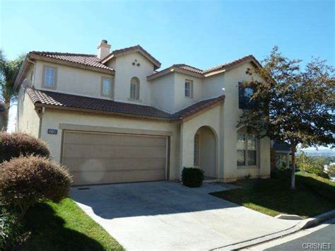 Sylmar - Titus Realty, INC