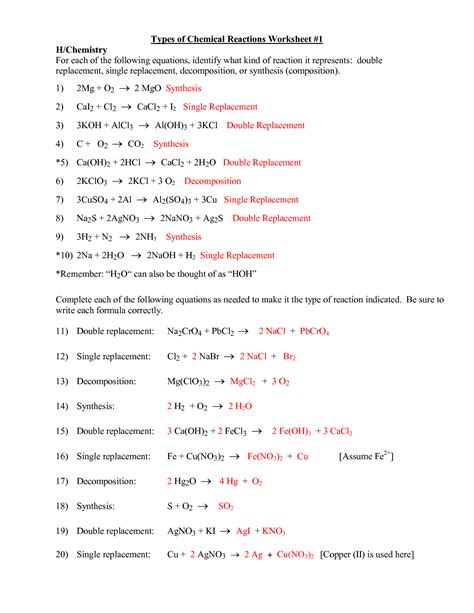 Types Of Chemical Reactions Worksheet Answer Key – Thekidsworksheet