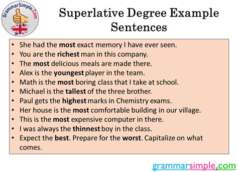 Superlative Degree Example Sentences - Grammar Simple | Sentences ...