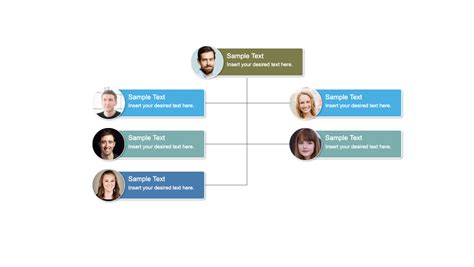 Circle Organizational Chart