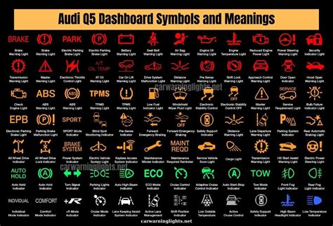 Car Warning Lights | Page 16 of 45 | Car Dashboard Warning Lights