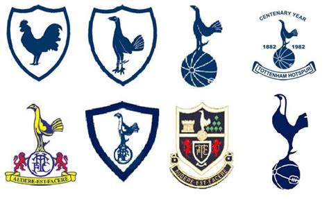 My Football Facts & Stats | Tottenham Hotspur | Home Strips 1882-2016