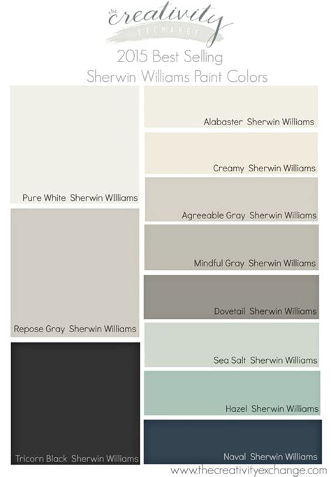 Most Popular Sherwin Williams Grey Paint Colors / 11 Awesome Cool Gray ...