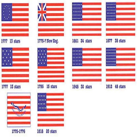 Model Shipways Revolutionary War Flags & US Flags, Flags of the ...