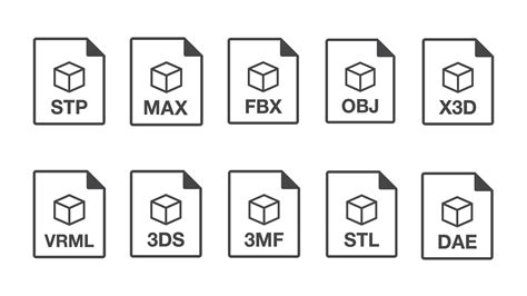 Common 3D File Formats in Photoreal Product Rendering