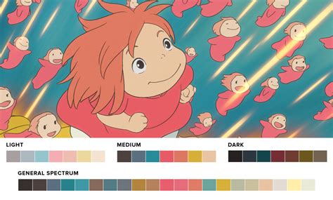 Conoce las paletas de colores usadas en 5 películas de Studio Ghibli | paredro.com